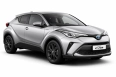 Toyota CHR